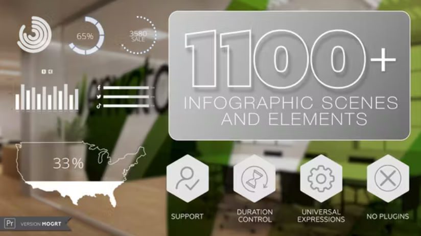 Videohive 1100+ Infographic | MOGRT -