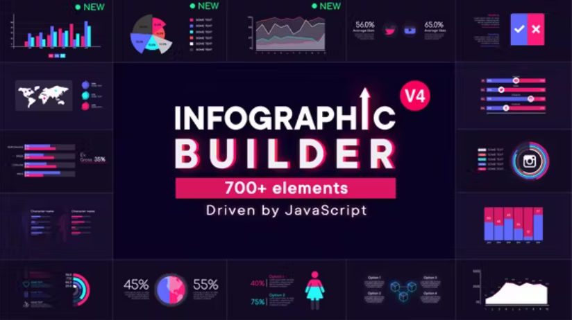 Videohive Infographic Builder –  Free