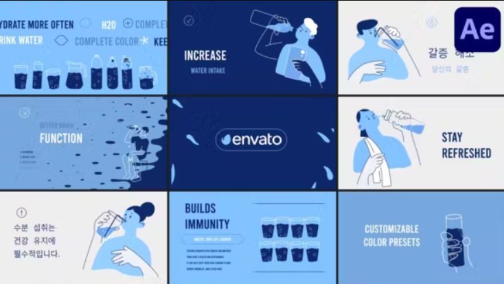 Videohive Drink More Water Explainer | After Effects Free