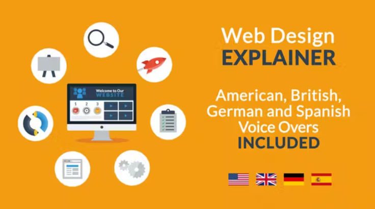 Videohive Web Design Explainer –  Free