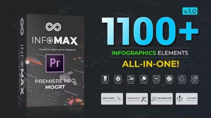 Videohive Infomax – The Big Infographics Pack MOGRT Free